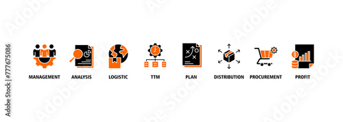 SCM banner web icon vector illustration concept for Supply Chain Management with icon of management, analysis, logistic, ttm, plan, distribution, procurement, and profit