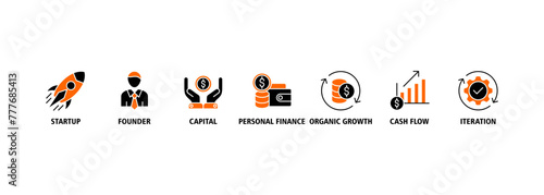 Bootstrapping banner web icon vector illustration concept with icon of startup, founder, capital, personal finance, cashflow, organic growth, and iteration