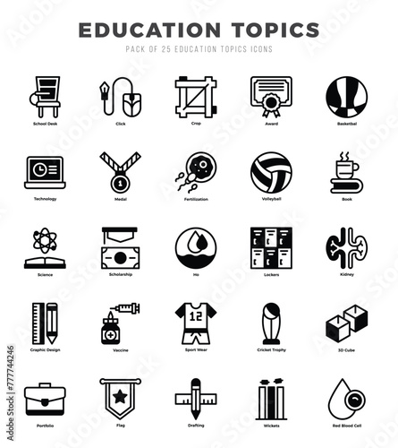 Education Topics icons Pack. Lineal Filled icons set. Education Topics collection set.