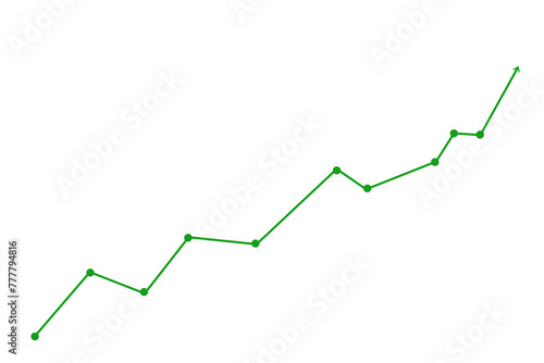 green line graph showing growth