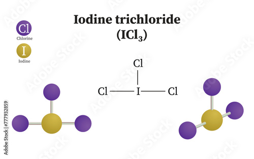 Iodine trichloride: Iodine trichloride (ICl3 or Cl3I) is an interhalogen compound of iodine and chlorine. 3d illustration. Isolated on white background. The molecule is represented in different struct