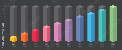 Colorful gradient chart bars template, 10% to 100% number text. Flat design business interface illustration infochart infographic elements for ads app ui web banner vector isolated on white background