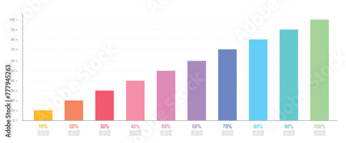 Colorful gradient slim chart bars template, 10%-100% number text. Flat design interface illustration inforchart infographic element for app ui ux web banner button vector isolated on white background