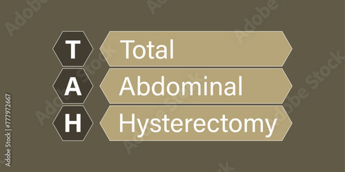 TAH: TAH Total Abdominal Hysterectomy. An Acronym Abbreviation of a common Medical term. Illustration isolated on red background
