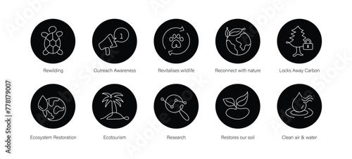 Embrace rewilding icon set, symbolizing efforts to restore biodiversity, reintroduce native species, and conserve natural habitats, fostering ecological balance and sustainability. photo