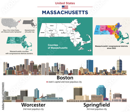 Massachusetts counties map and congressional districts since 2023 map. Skylines of Boston, Worcester and Springfield. Vector set