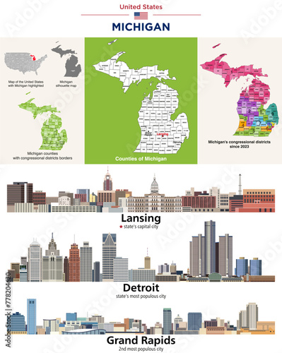 Michigan counties map and congressional districts since 2023 map. Lansing (state's capital city), Detroit and Grand Rapids (state's most populous cities) skylines. Vector set