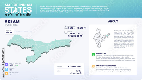 Map of Assam (India) Showcasing District, Major Cities, Population Data, and Key Geographical Features-Vector Infographic Design