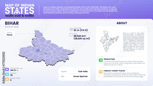 Map of Bihar (India) Showcasing District, Major Cities, Population Data, and Key Geographical Features-Vector Infographic Design