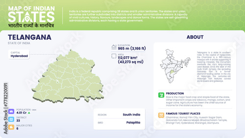 Map of  Telangana (India) Showcasing District, Major Cities, Population Data, and Key Geographical Features-Vector Infographic Design