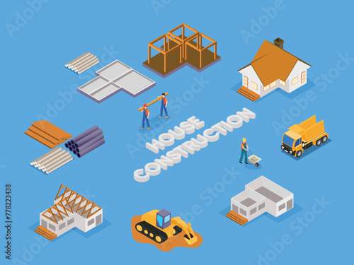 House construction set
