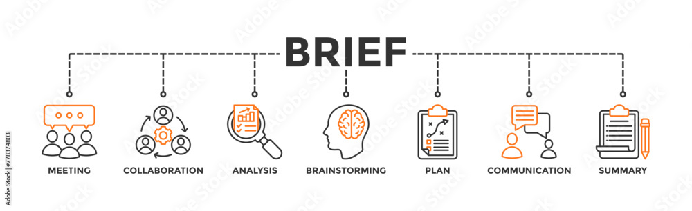 Brief banner web icon vector illustration concept for a briefing of business plan with an icon of meeting, collaboration, analysis, brainstorming, plan, communication, and summary Brief banner web icon vector illustration concept for a briefing of business plan with an icon of meeting, collaboration, analysis, brainstorming, plan, communication, and summary