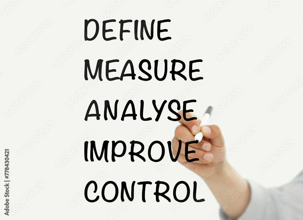 Six Sigma Methodology Six Sigma Methodology