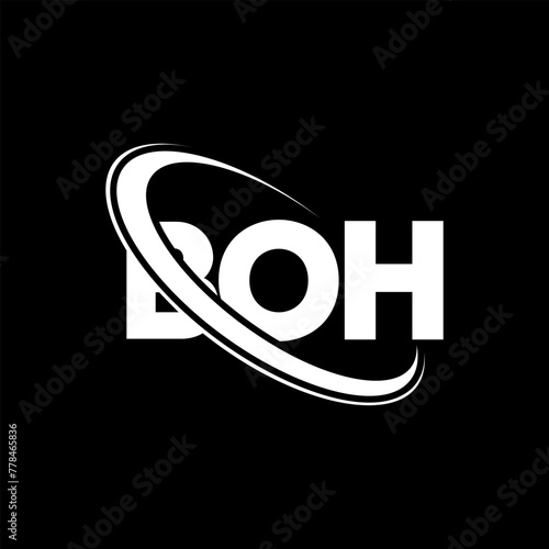 BOH logo. BOH letter. BOH letter logo design. Initials BOH logo linked with circle and uppercase monogram logo. BOH typography for technology, business and real estate brand.