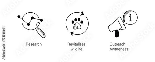 Conservation and Outreach Icons Set. Wildlife Revitalization, Research, Outreach Awareness. Editable Stroke Icons.