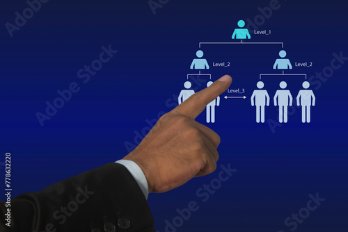 Businessman choose human resource to management recruitment. Hierarchical structure of teams and employees in the company. Data exchanges development.