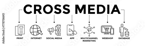 Cross media banner icons set with black outline icon of print, internet, social media, app, multichannel marketing, webshop, and database 