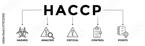 HACCP  banner icons set with black outline icon of  hazard analysis and critical control points acronym in food safety management system	