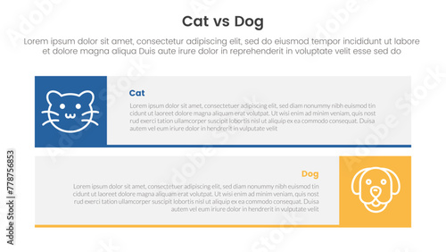 cat vs dog comparison concept for infographic template banner with long rectangle box horizontal stack with two point list information