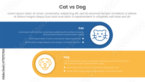cat vs dog comparison concept for infographic template banner with horizontal round rectangle box with two point list information