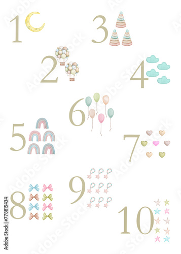 Set of numbers 1-10. Children's educational material. Teaching numbers to kids. Numbers Education School Poster for Teachers Classes, Preschoolers, Kindergarten. Learning arithmetic, counting.