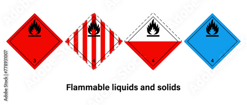 Flammable liquids and solids warning sign vector. Globally Harmonized System of Classification and Labelling of Chemicals. Warning symbol GHS icon.