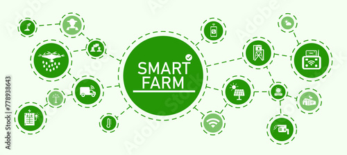 smart farm or farming vector illustration. Smart farm concept, command system using digital technology. agriculture technology - vector illustration