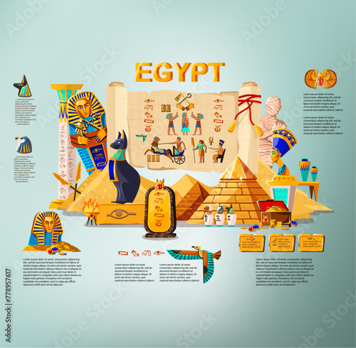 Ancient egypt infographic travel