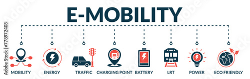 Banner of e-mobility web vector illustration concept with icons of mobility, energy, traffic, charging point, battery, lrt, power, eco friendly