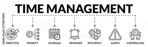 Banner of time management web vector illustration concept with icons of objective, priority, schedule, reminder, efficiency, alerts, controlling