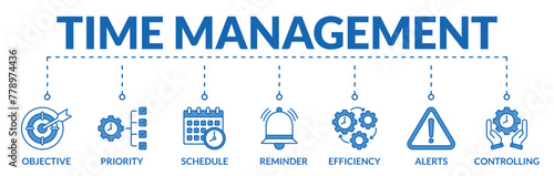 Banner of time management web vector illustration concept with icons of objective, priority, schedule, reminder, efficiency, alerts, controlling