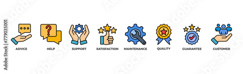 After-sales service banner web icon illustration concept with icon of advice, help, support, satisfaction, maintenance, quality, guarantee, customer