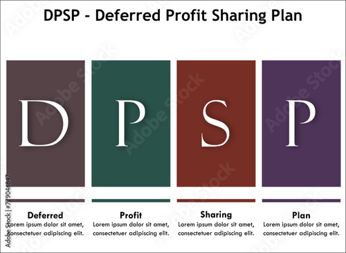 DPSP - Deferred profit sharing plan acronym. Infographic template with icons and description placeholder