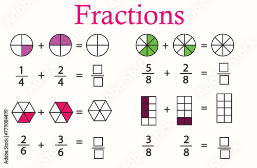 Activities for fractions