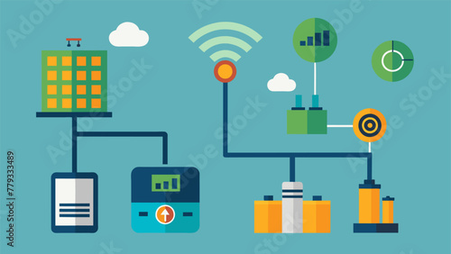 A series of wireless sensors are attached to various production equipment providing accurate and granular data on energy usage. The sensors are