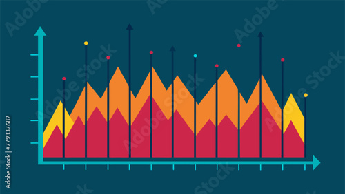 Extreme closeup of a data visualization chart highlighting abnormal spikes or dips in data points that signal potential anomalies.