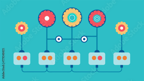 A series of neural networks powering automated quality control processes ensuring consistently high standards in every product.