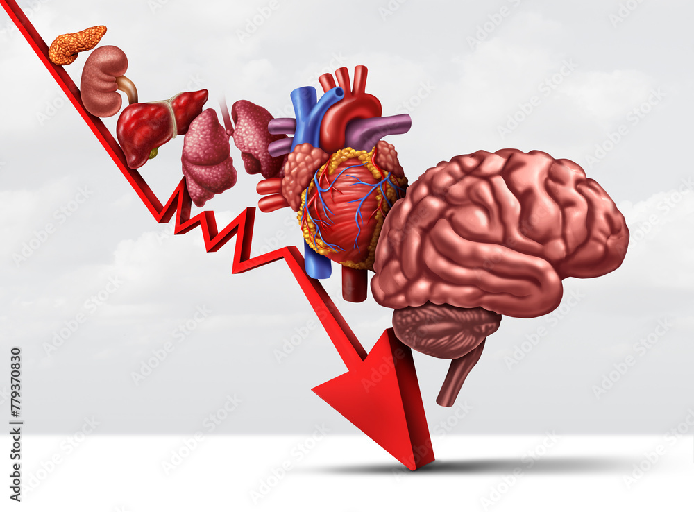 Declining Human Health and aging process of organs as decreasing
