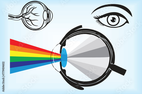 Deuteranopia vision eye abnormality. Color blindness, Human vision deficiency treatment and medication illustration. Difference between colors, brightness and intensity, vision deficiency poster idea. photo