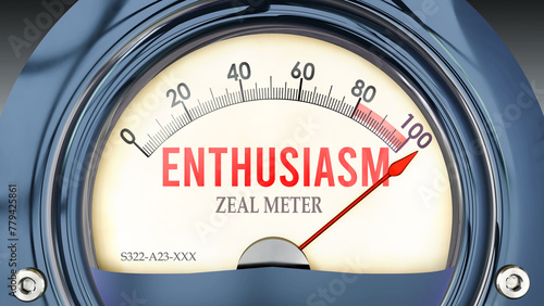 Tableau sur toile Enthusiasm and Zeal Meter that is hitting a full scale, showing a very high level of enthusiasm, overload of it, too much of it