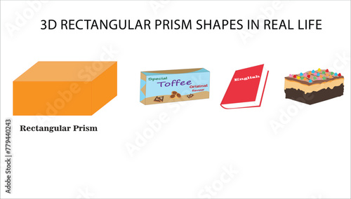 3d rectangular prism shapes in real life