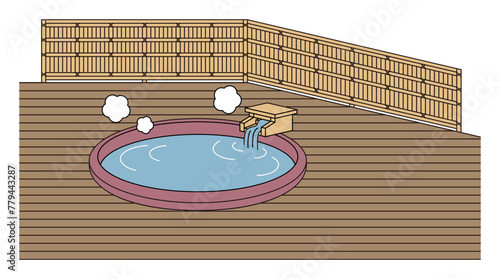 日本の露天風呂付客室の源泉掛け流し温泉の陶器風呂 シンプル イラスト ベクター