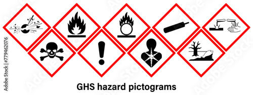 GHS hazard pictograms vector. Labelling of Chemicals. Explosive, Flammable, Oxidizing, Compressed Gas, Corrosive, Toxic, Harmful, Health hazard and Environmental hazard. photo