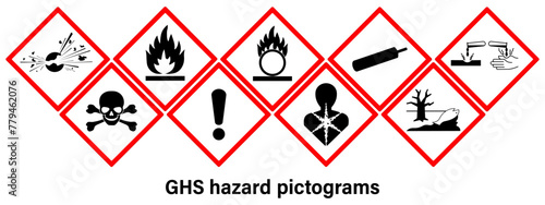 GHS hazard pictograms vector. Labelling of Chemicals. Explosive, Flammable, Oxidizing, Compressed Gas, Corrosive, Toxic, Harmful, Health hazard and Environmental hazard.