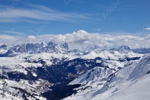 ski resort in the mountains © Nicolas
