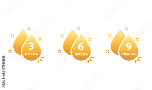 Omega 3, 6, 9 fatty acids. Three drops of polyunsaturated fatty acids. Vector illustration. photo