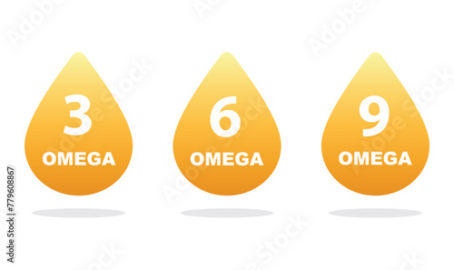 Omega 3, 6, 9 fatty acids. Three drops of polyunsaturated fatty acids. Vector illustration.