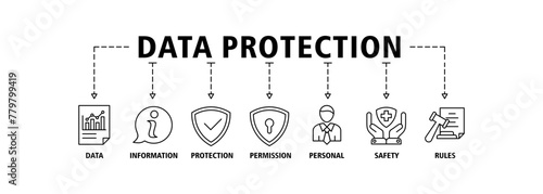 Data protection banner web icon vector illustration concept with icon of data, information, protection, permission, personal, safety and rules