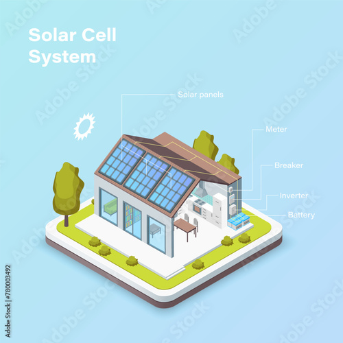 Color Solar Cell System Panels on Roof House Concept 3D Isometric View. Vector illustration of Renewable Energy Sources