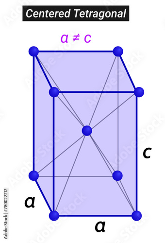 Crystal or solid state structure of Indium is Centered Tetragonal